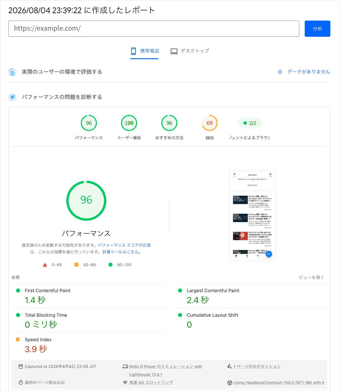 PageSpeed Insightsの計測結果。パフォーマンス96点