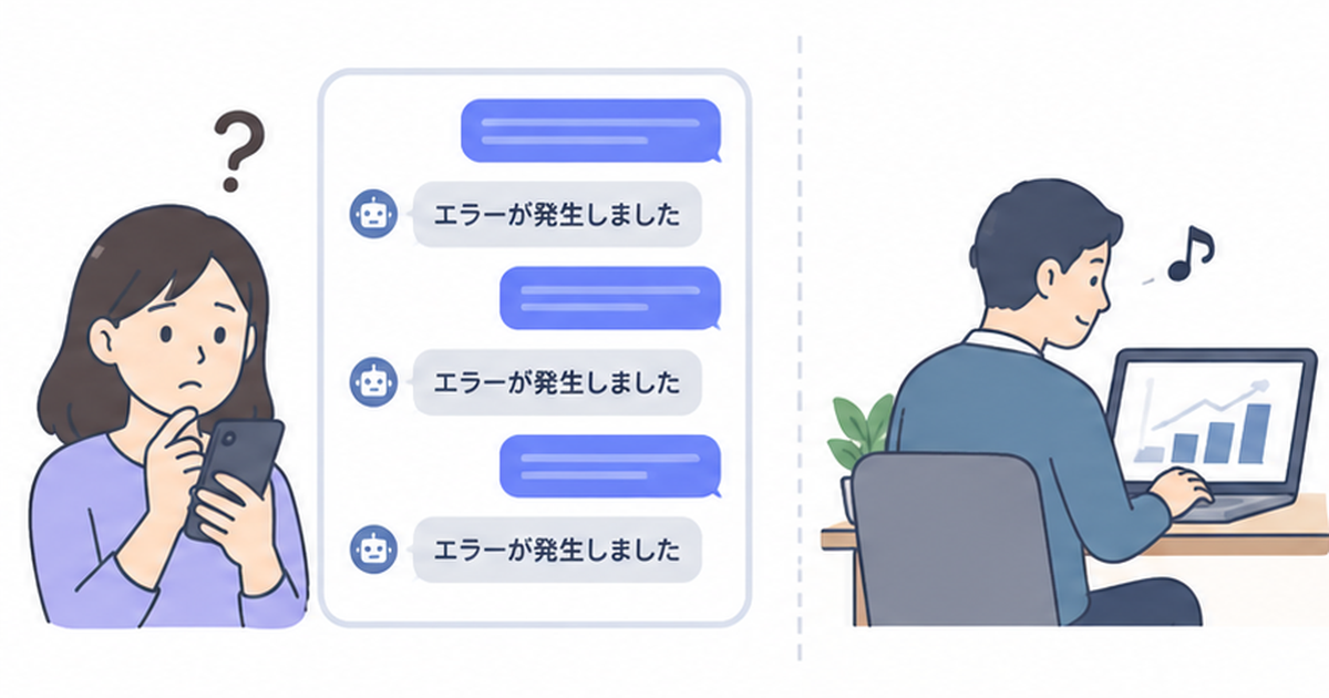 訪問者がチャットで何度質問しても同じエラー文が返り、サイトの持ち主は気づいていない様子を描いた図
