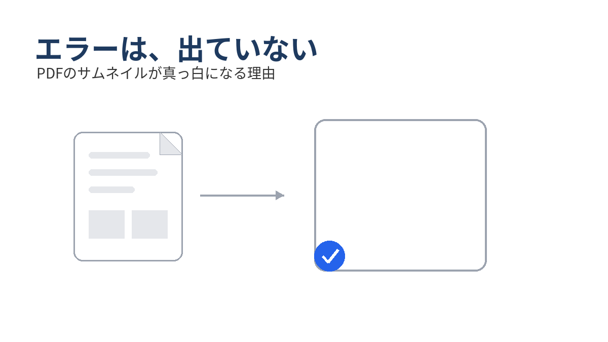 PDFのサムネイルが真っ白になる原因が古いGhostscriptにあることを示したイメージ図